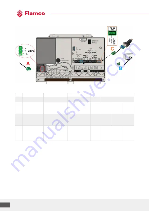 flamco Logotherm LogoTronic Hub OTC Operating Instructions Manual Download Page 8