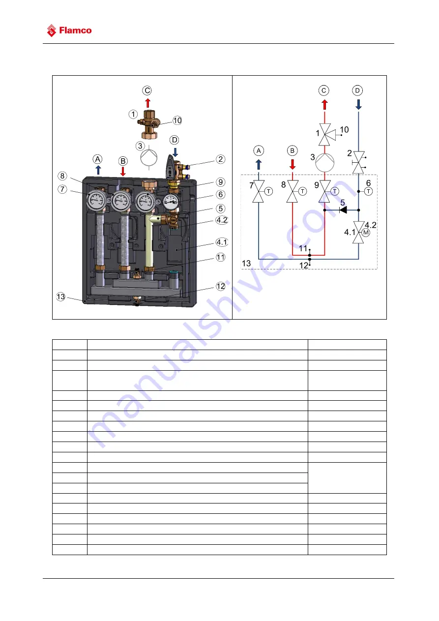 flamco MeiFlow Shunt UD DN15 S Скачать руководство пользователя страница 24