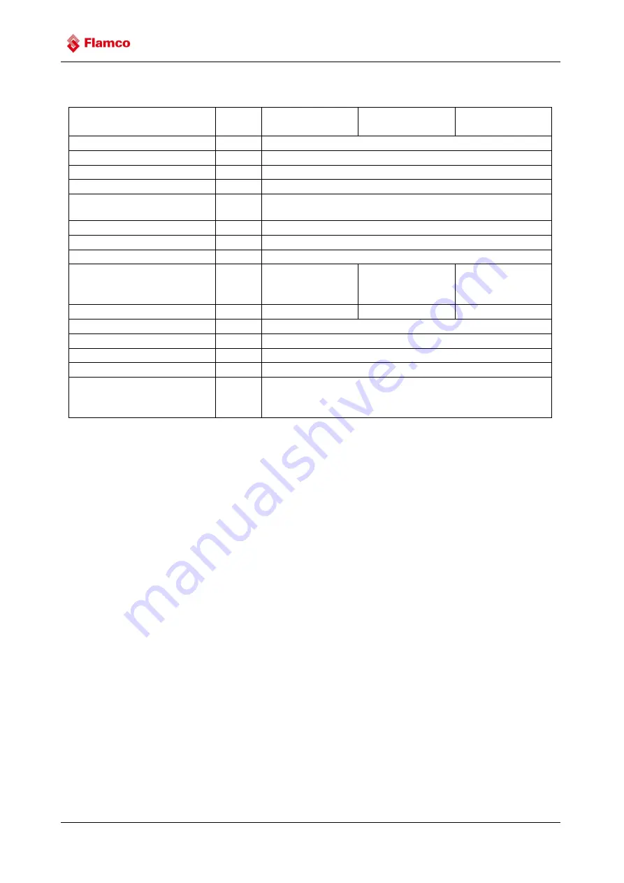 flamco MeiFlow Shunt UD DN15 S Installation & Service Instructions Manual Download Page 54