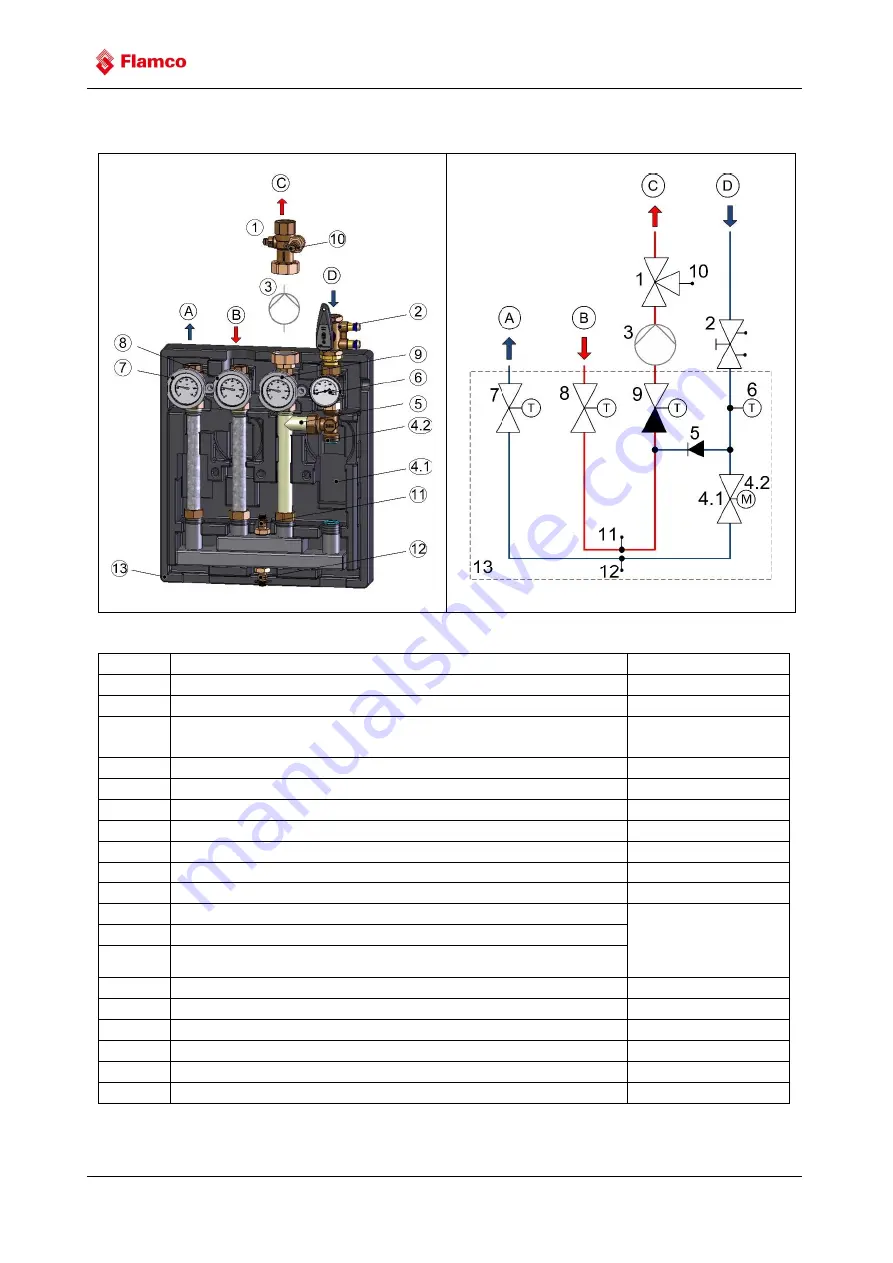 flamco MeiFlow Shunt UD DN15 S Installation & Service Instructions Manual Download Page 56