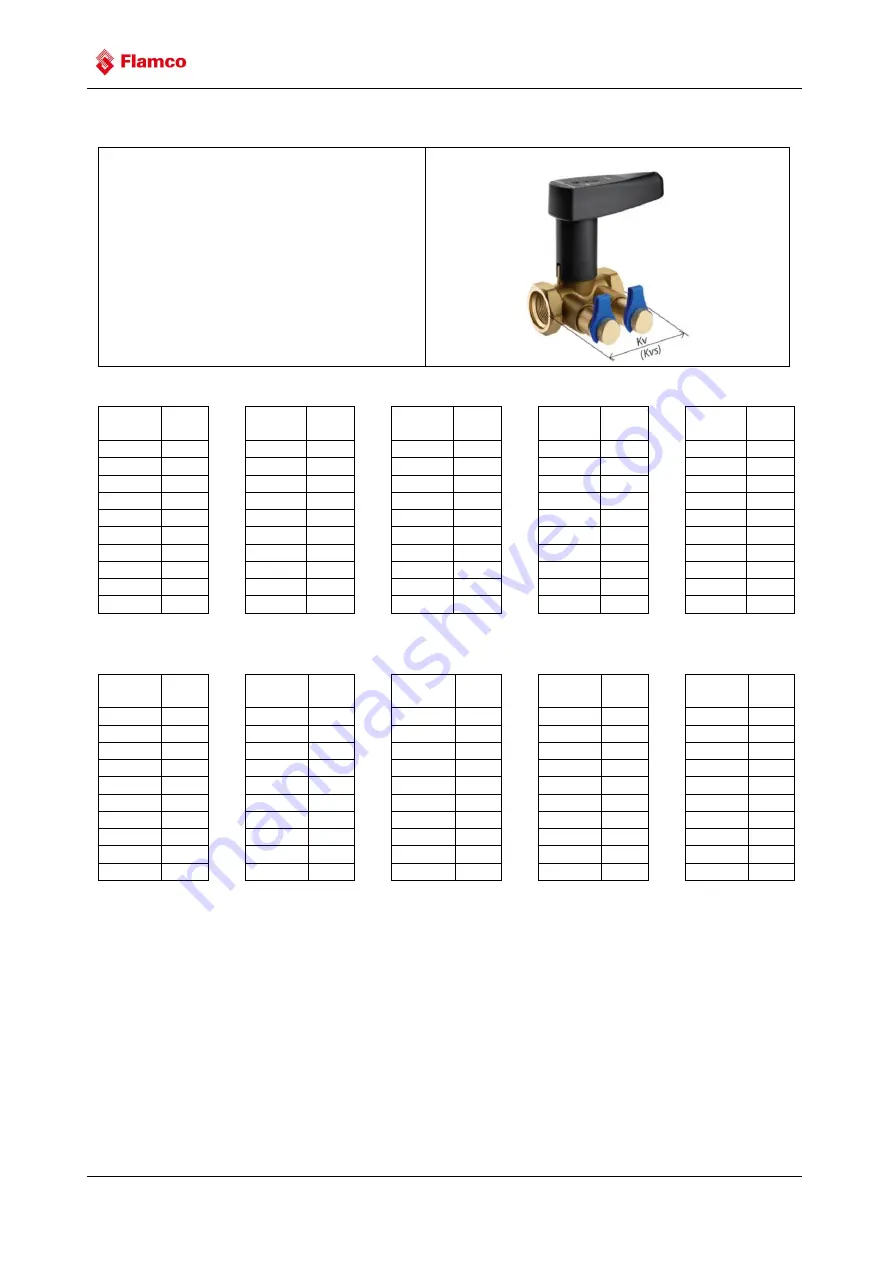 flamco MeiFlow Shunt UD DN15 S Installation & Service Instructions Manual Download Page 63