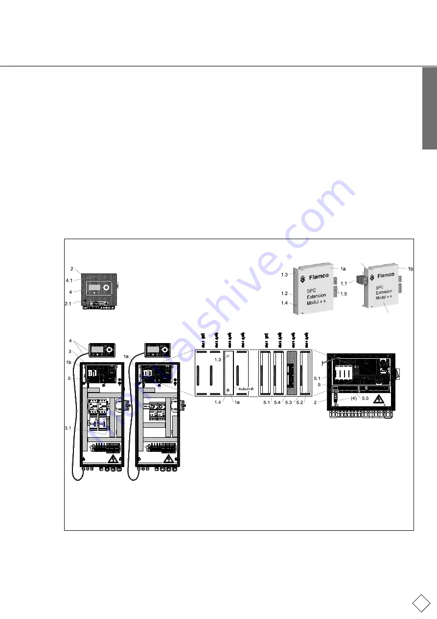 flamco SPC Extension Module Скачать руководство пользователя страница 5