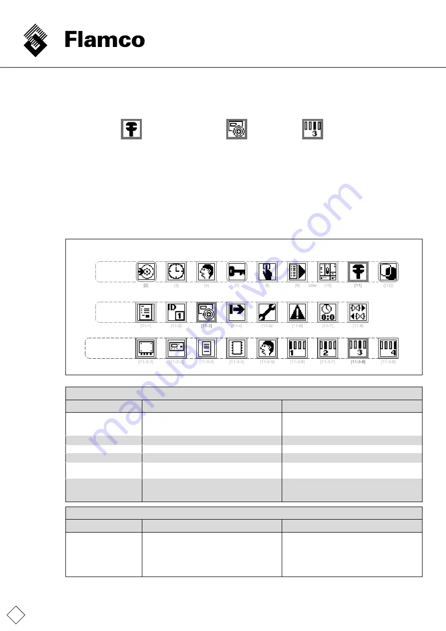 flamco SPC Extension Module Скачать руководство пользователя страница 6