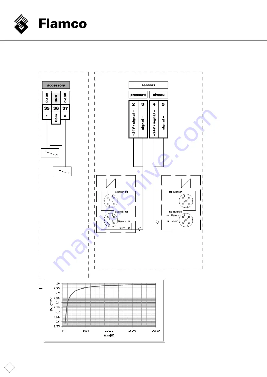 flamco SPC Extension Module Скачать руководство пользователя страница 8