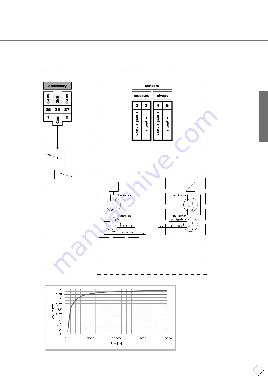 flamco SPC Extension Module Скачать руководство пользователя страница 15