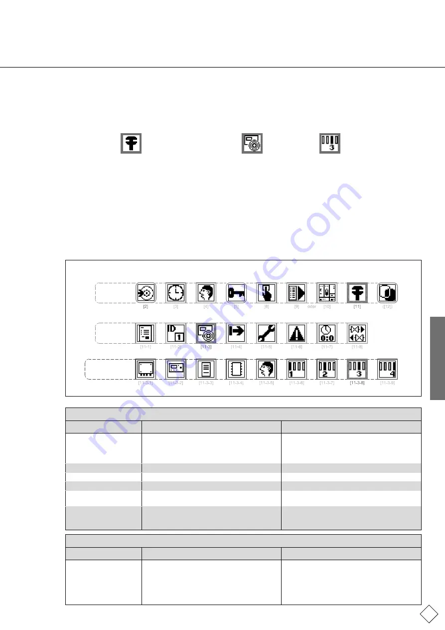 flamco SPC Extension Module Скачать руководство пользователя страница 27