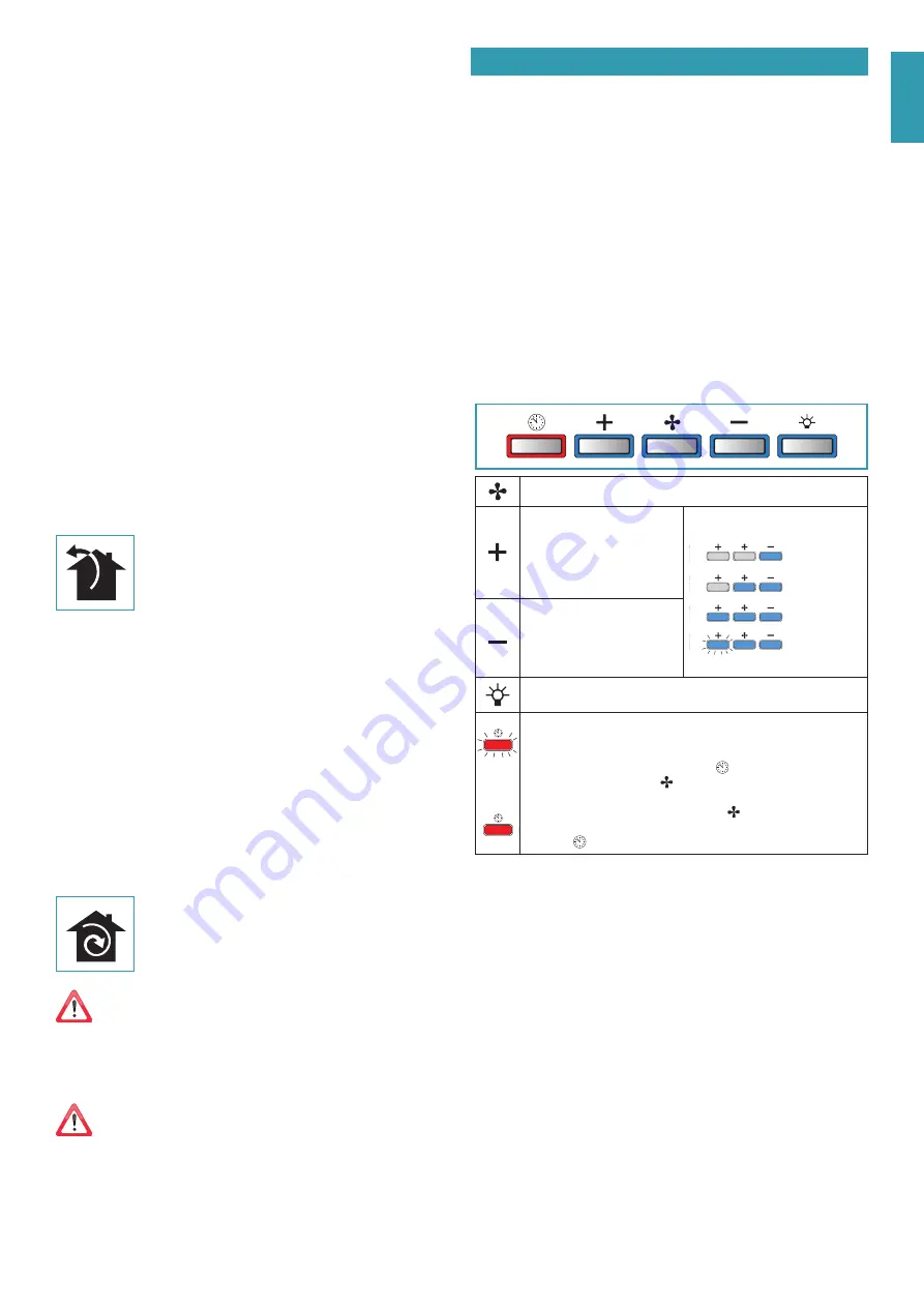 Flamec Quasar 120 Instruction Booklet Download Page 15