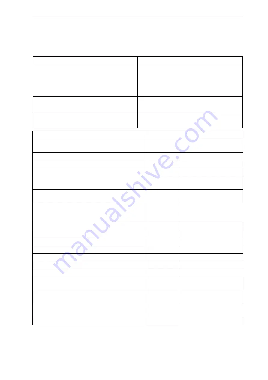 FlameStop VESDA-E VEU-A10 Product Manual Download Page 107