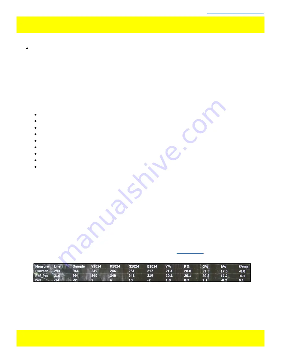 Flanders Scientific CM-170W User Manual Download Page 12