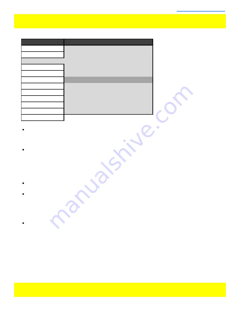 Flanders Scientific CM-170W User Manual Download Page 19