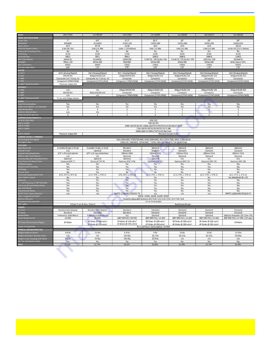 Flanders Scientific CM-170W User Manual Download Page 33