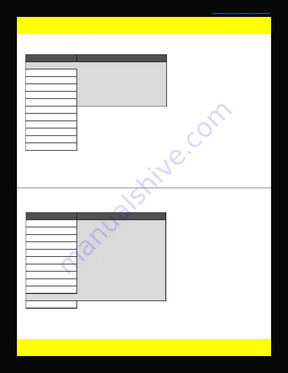 Flanders Scientific LM-0750W User Manual Download Page 7