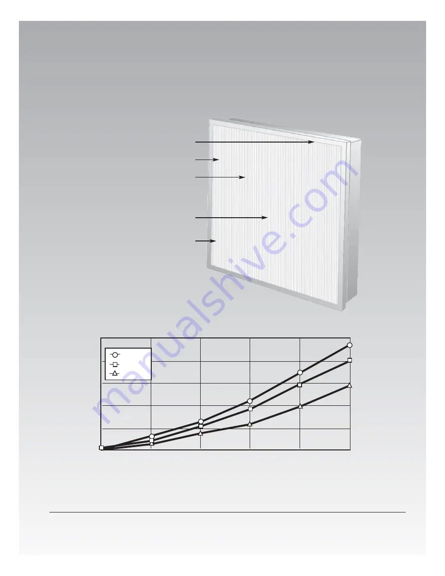 Flanders PrecisionCell II M Specifications Download Page 2