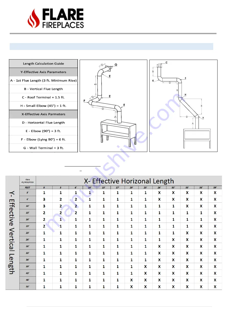 Flare Fireplaces Flare Corner Left Скачать руководство пользователя страница 48