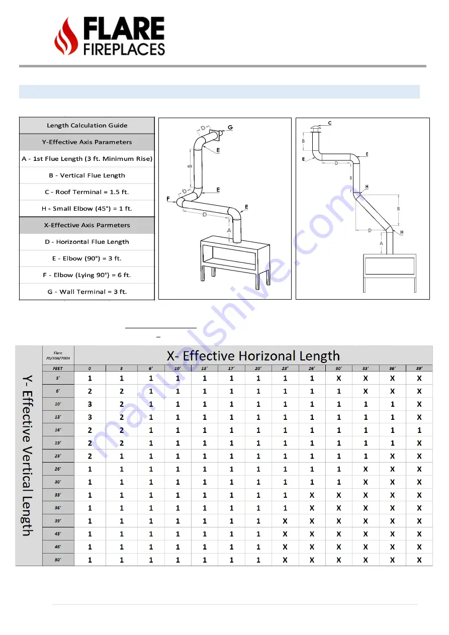 Flare Fireplaces Flare Corner Left Скачать руководство пользователя страница 51