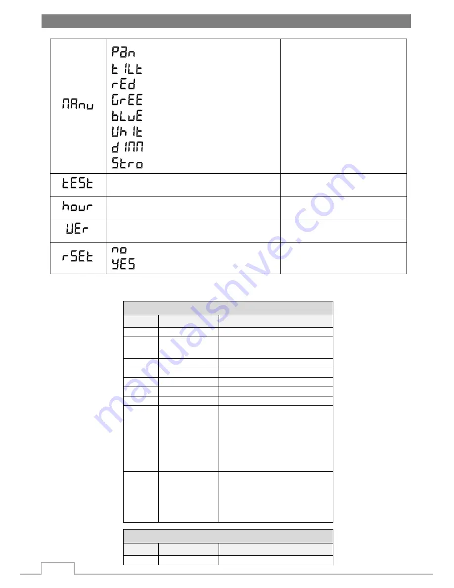 Flash F7000543 User Manual Download Page 6