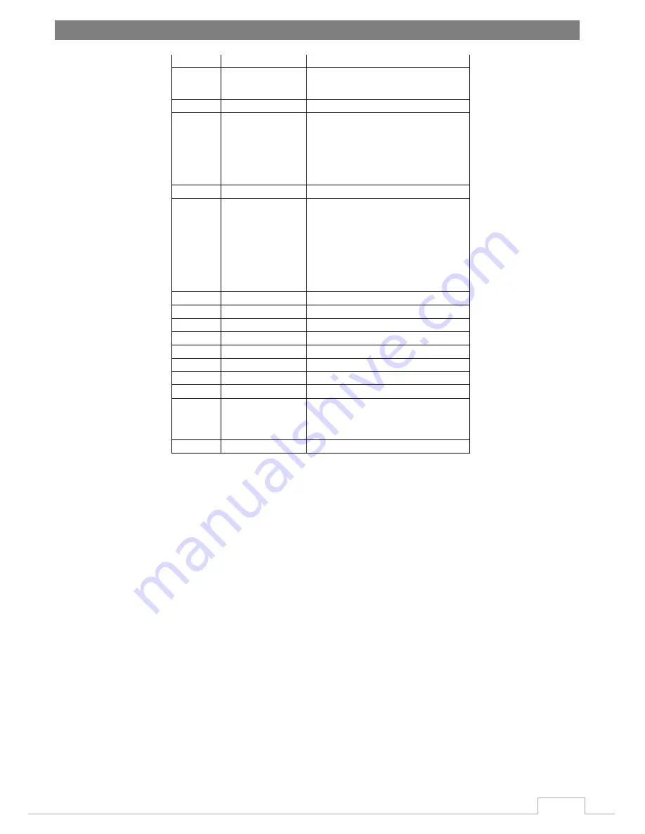 Flash F7000543 User Manual Download Page 7