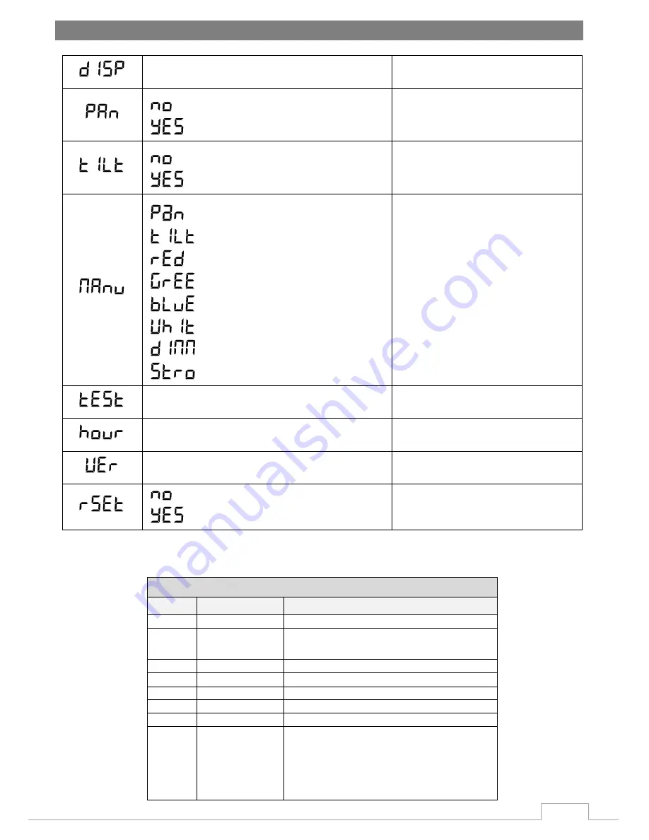 Flash F7000543 User Manual Download Page 11