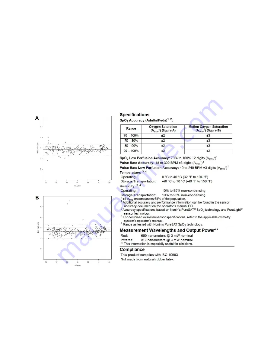 Flashback Technologies CipherOx CRI M1 Скачать руководство пользователя страница 14