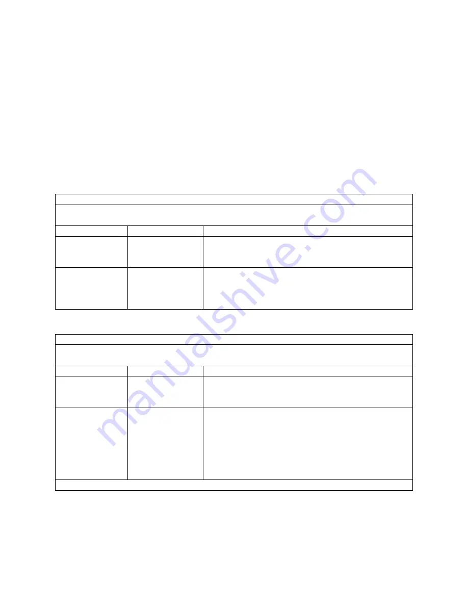 Flashback Technologies CipherOx CRI M1 Instructions For Use Manual Download Page 17