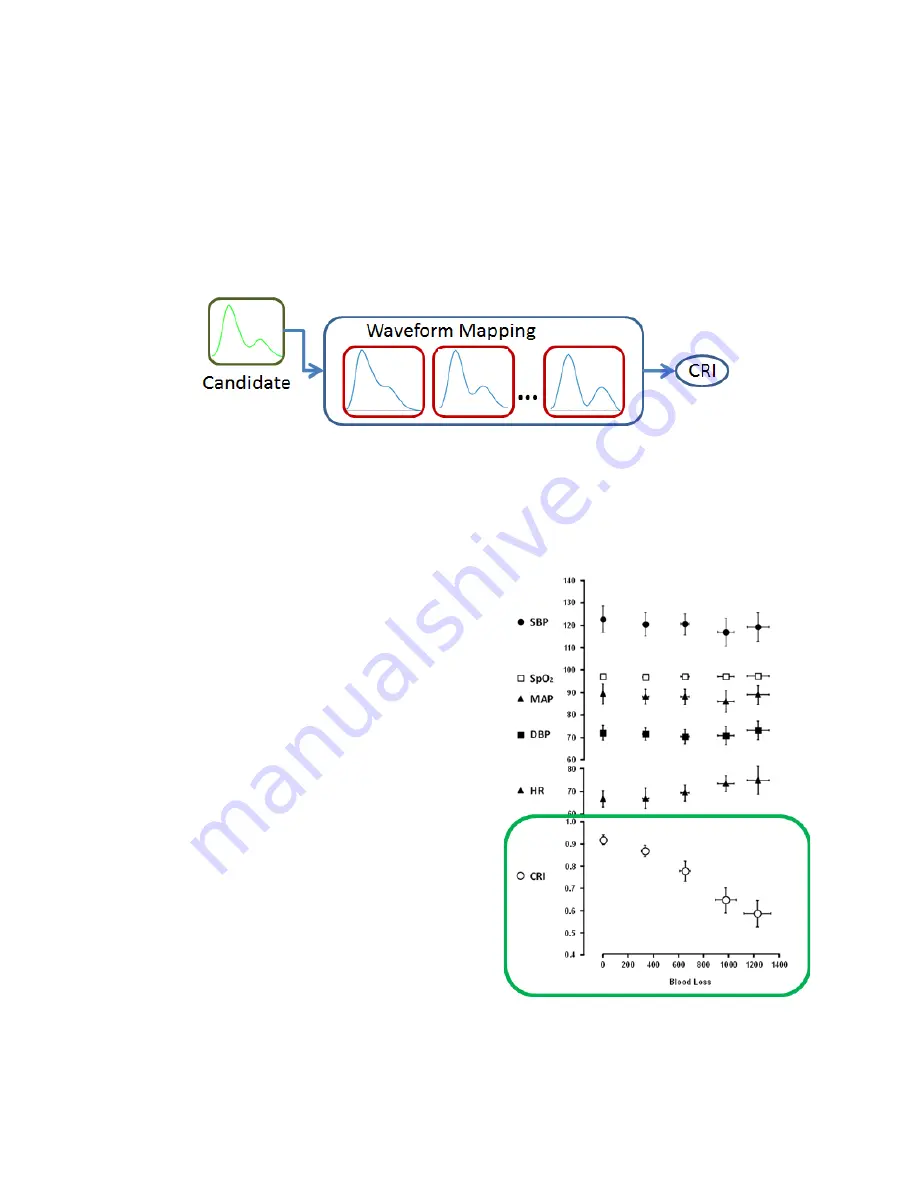 Flashback Technologies CipherOx CRI M1 Instructions For Use Manual Download Page 20