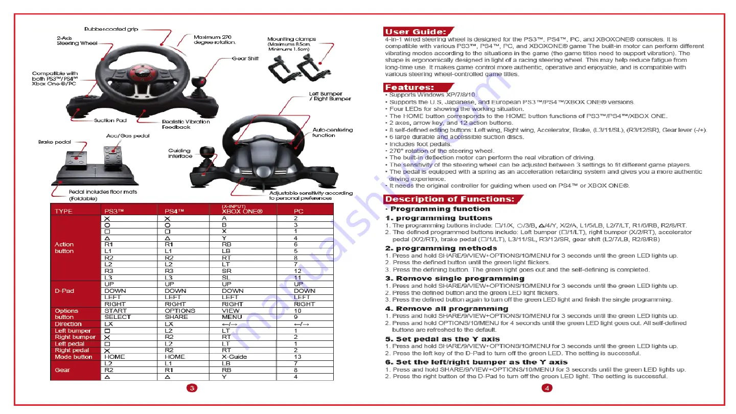 FLASHFIRE FORCE WHEEL Manual Download Page 3