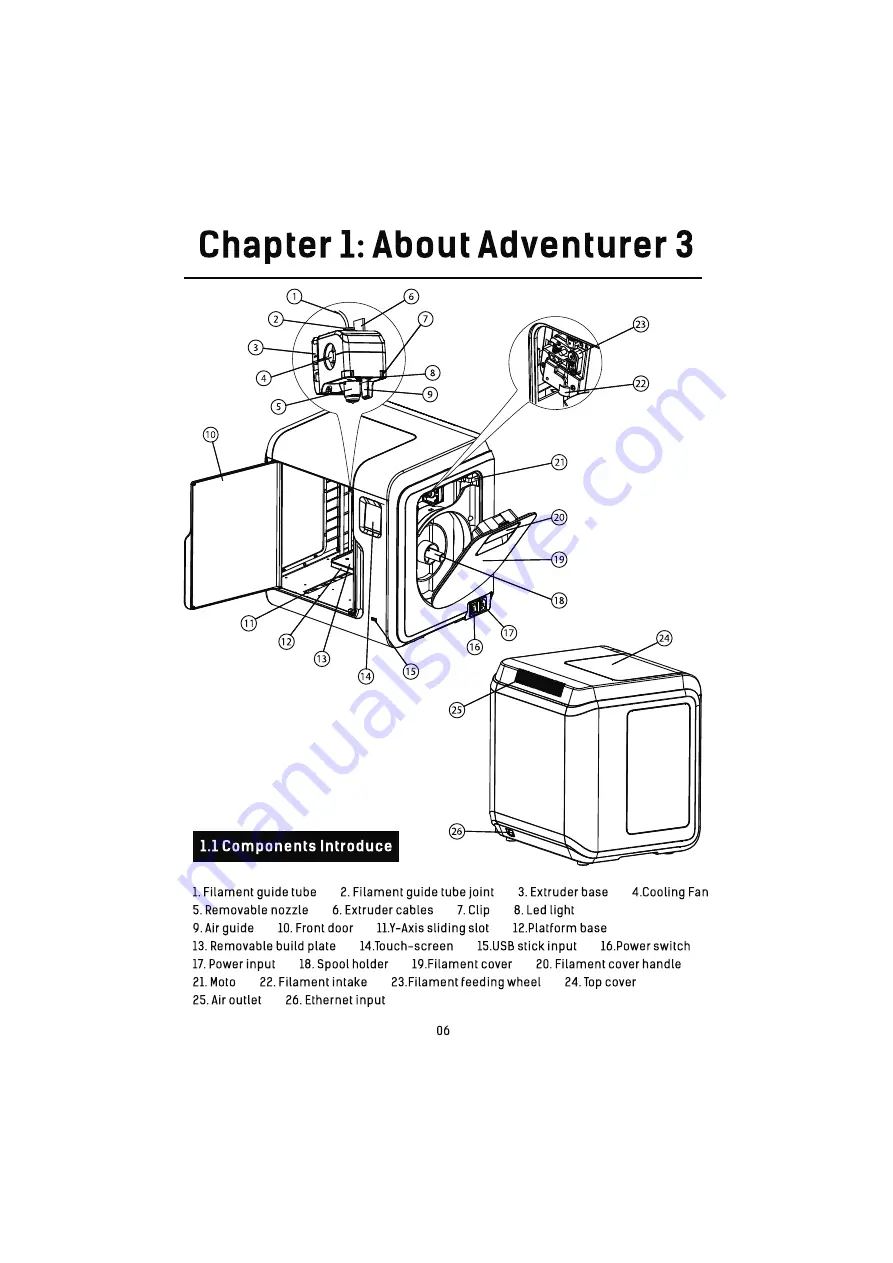 FLASHFORGE 3D PRINTER Adventurer 3 Скачать руководство пользователя страница 8