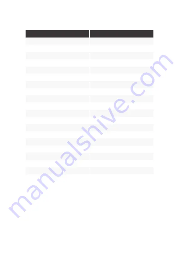 Flashforge 6937120300397 User Manual Download Page 10