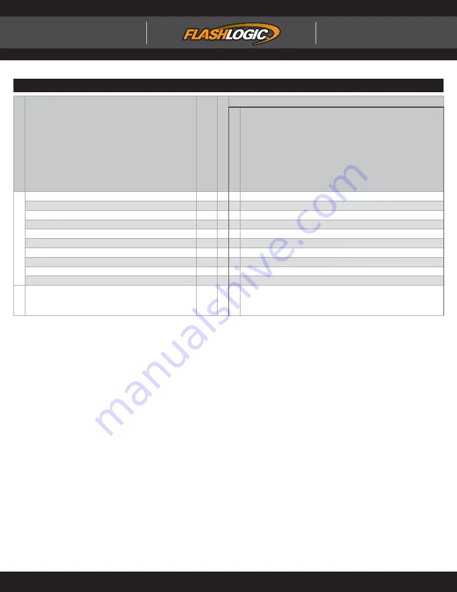 FlashLogic FLC-AL(TB)-FM3-EN Install Manual Download Page 2