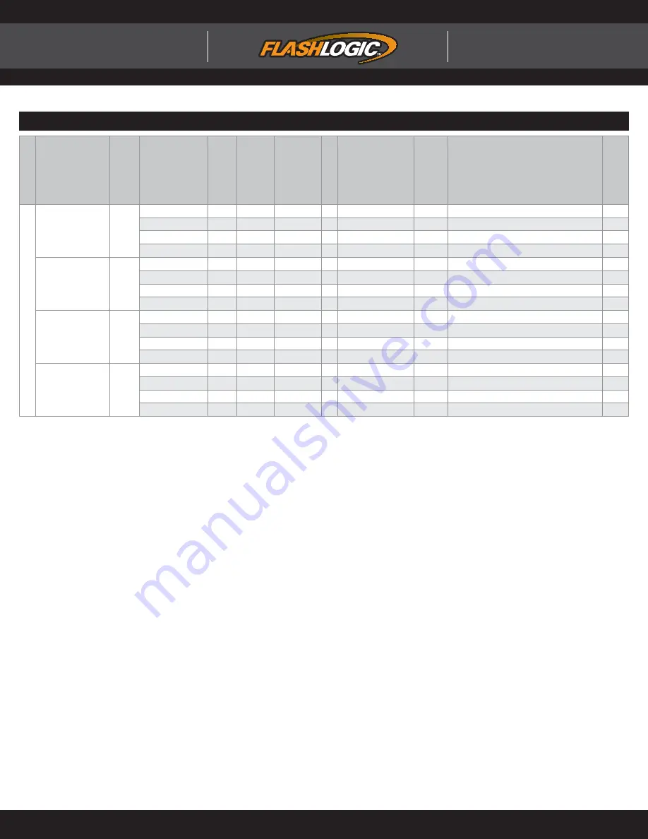 FlashLogic FLC-AL(TB)-FM3-EN Скачать руководство пользователя страница 5