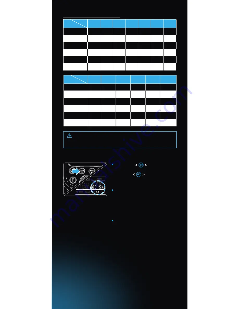 FlashPoint FPLFSMZ Manual Download Page 9