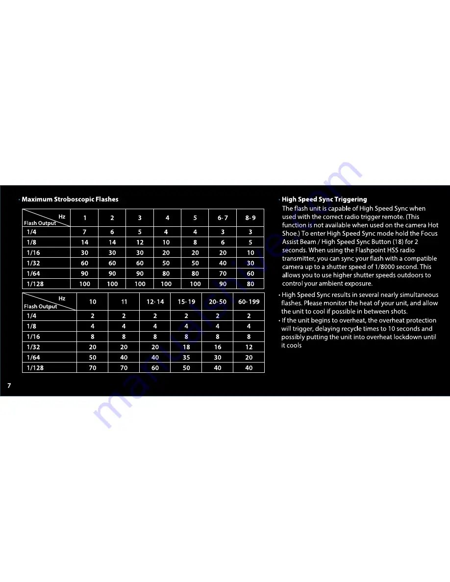 FlashPoint FPLFSMZL Quick Manual Download Page 8