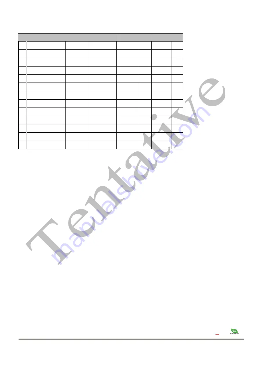 Flat Display Technology LCM0642 Series Manual Download Page 5