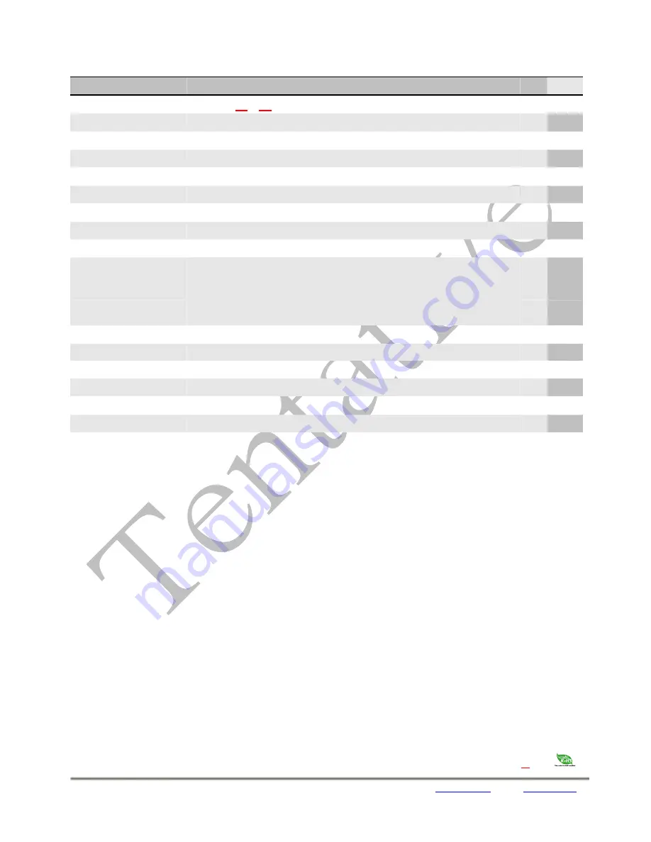 Flat Display Technology LOF1044 Series User Manual Download Page 3