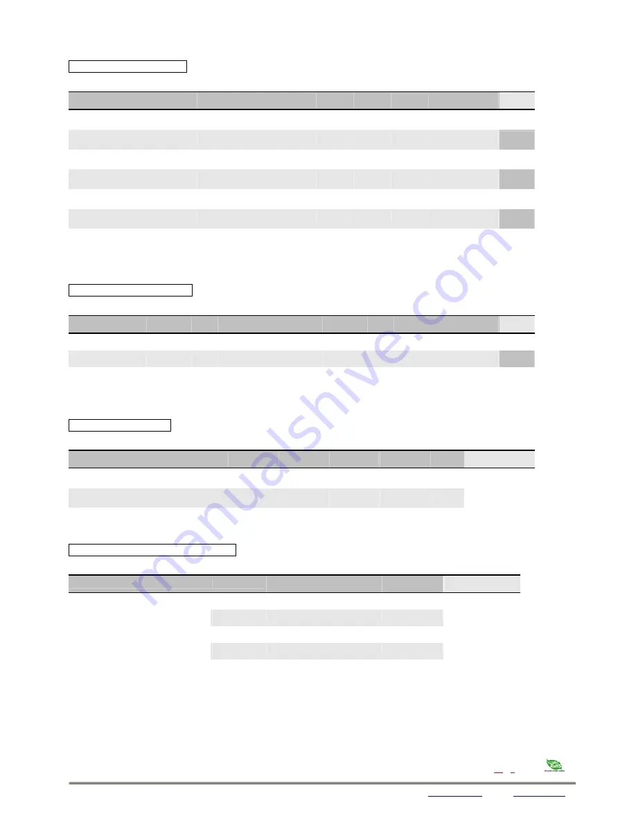 Flat Display Technology LP065GVAxx-FxR User Manual Download Page 23