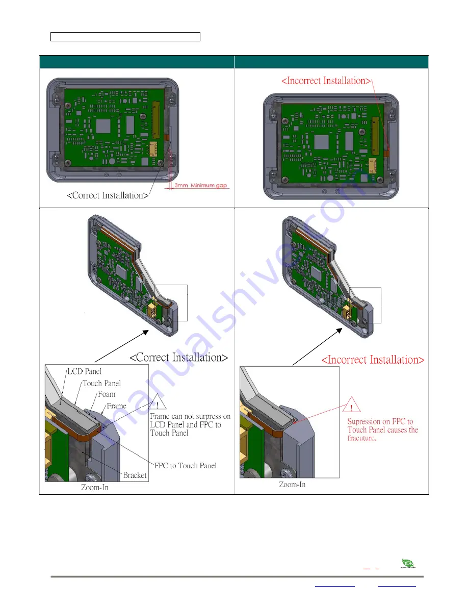 Flat Display Technology LP065GVAxx-FxR User Manual Download Page 26