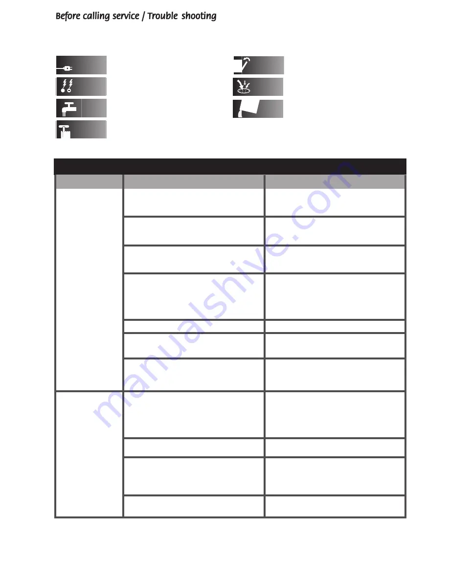 Flavel FDW60 Installation & Operation Instructions Download Page 20