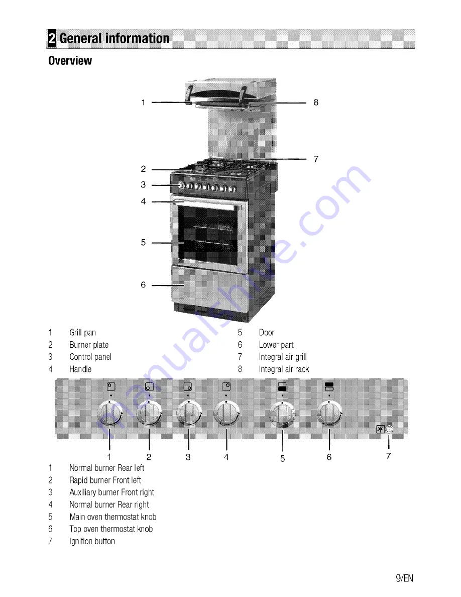 Flavel FHLG51W User Manual And Installation Download Page 9