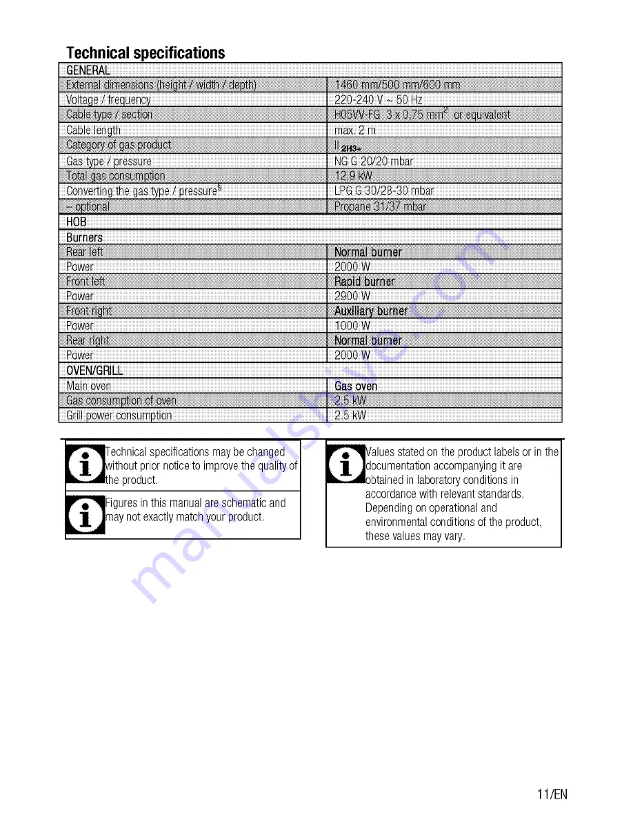 Flavel FHLG51W User Manual And Installation Download Page 11