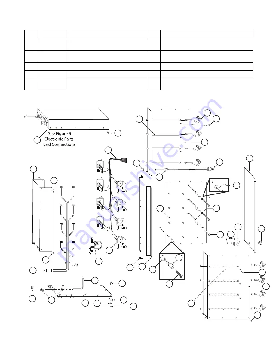 Flavor Burst CTP 80BEV Equipment, Maintenance And Operations Manual Download Page 11