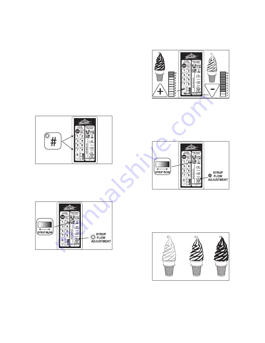 Flavor Burst FB 80INT-08 Manual Download Page 71