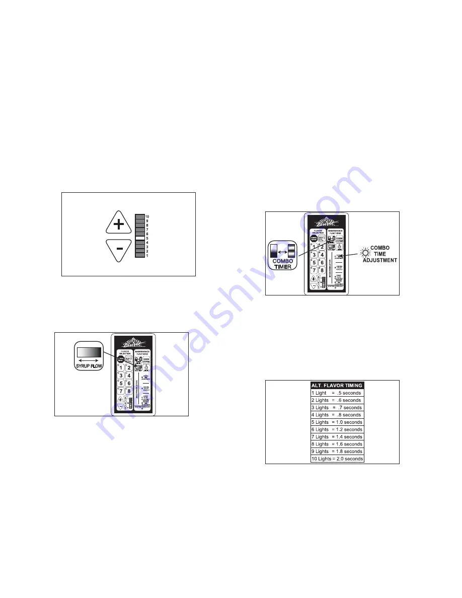 Flavor Burst FB 80Sa-08 Manual Download Page 64