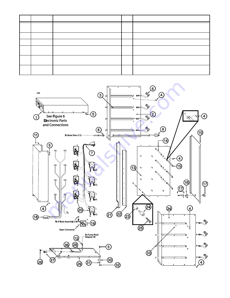 Flavor Burst TS 80FCB Manual Download Page 9