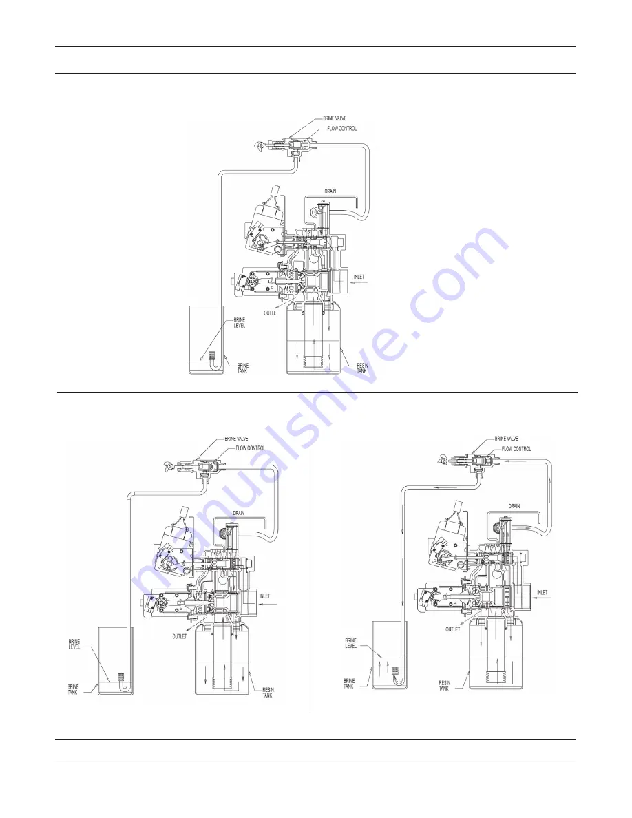 Fleck 2900S Service Manual Download Page 43