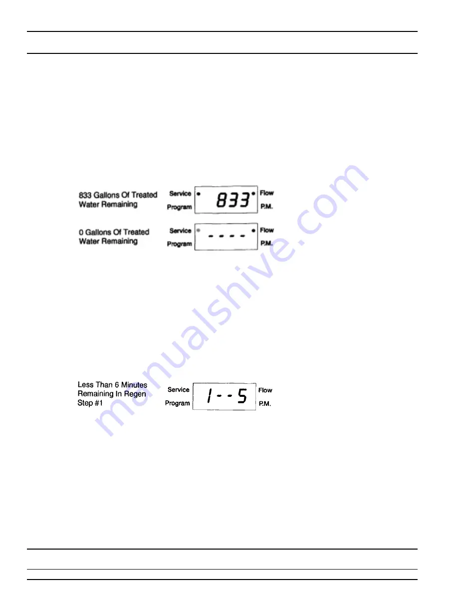 Fleck 5600SE Service Manual Download Page 8