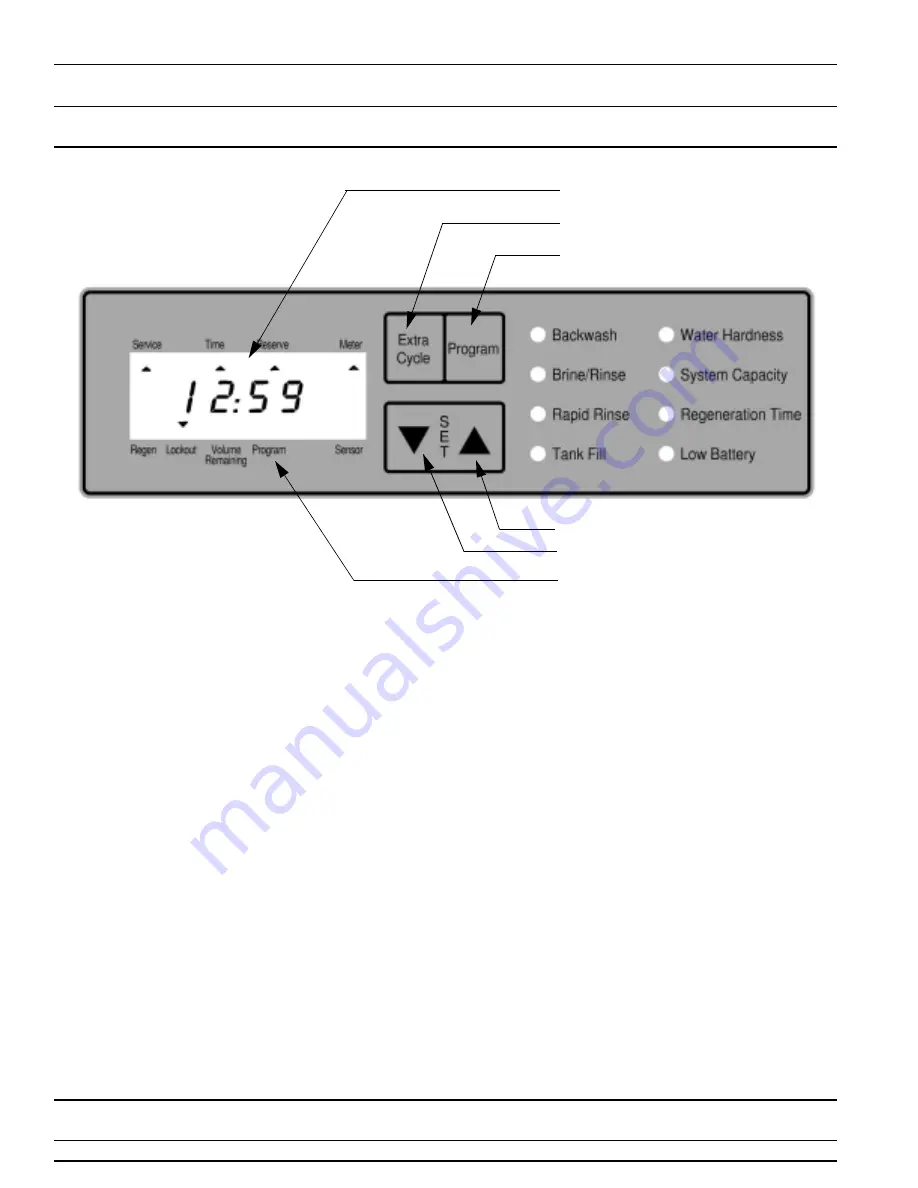 Fleck 6700 Downflow Скачать руководство пользователя страница 2