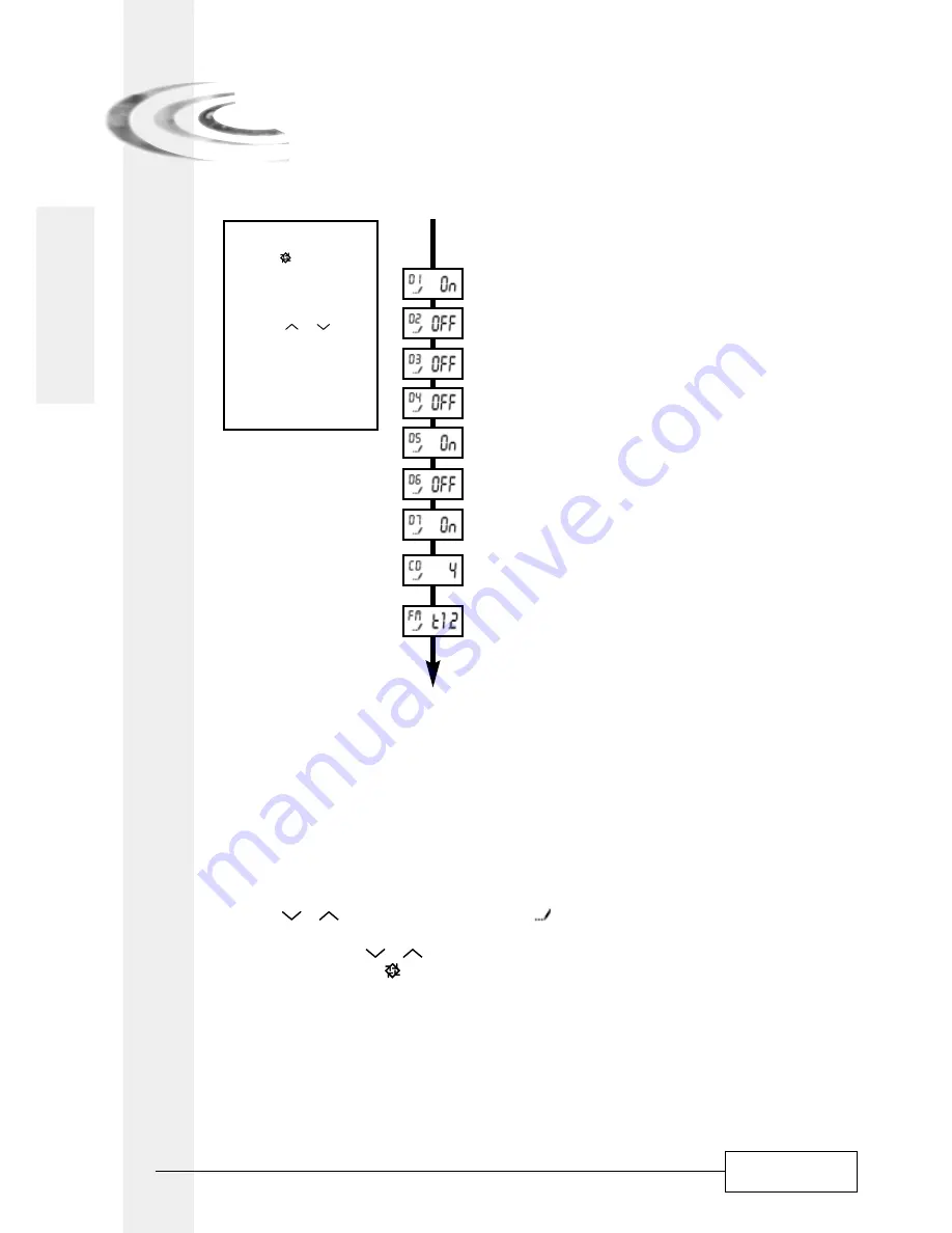 Fleck 7700 SXT Service Manual Download Page 11