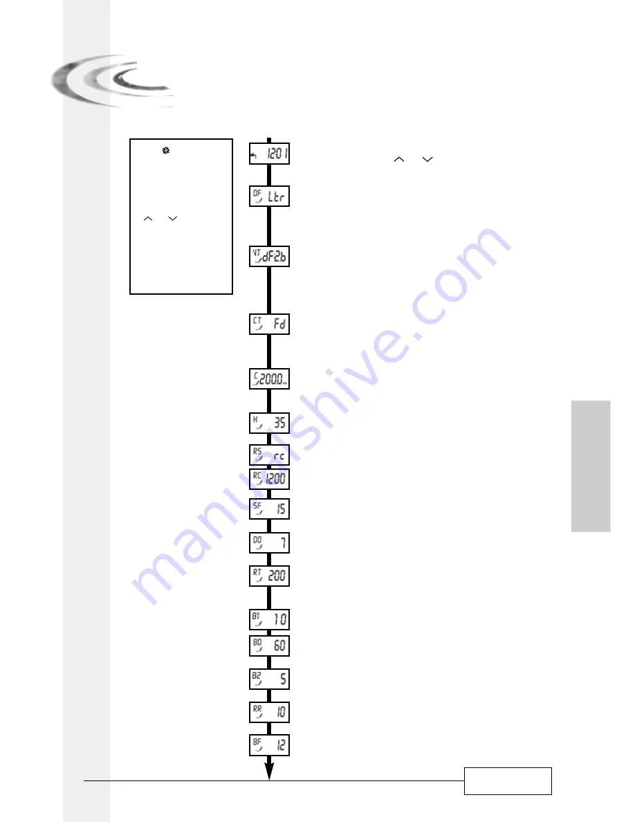 Fleck 7700 SXT Скачать руководство пользователя страница 40