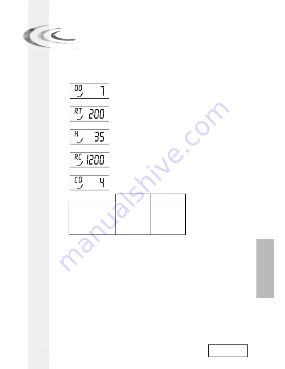 Fleck 7700 SXT Service Manual Download Page 54