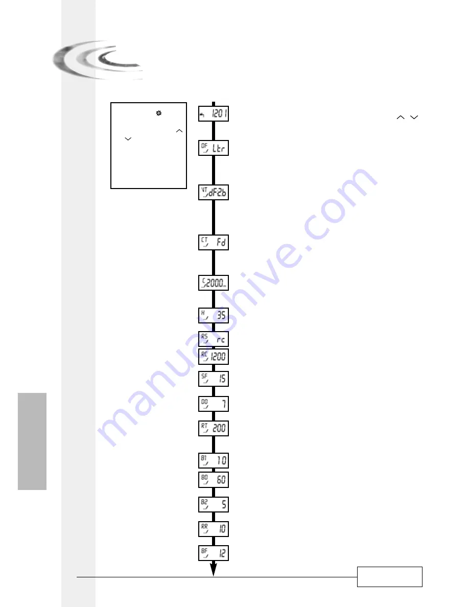 Fleck 7700 SXT Скачать руководство пользователя страница 55